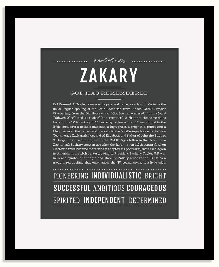 Frame Options | Charcoal Gray | Black Frame, Matted