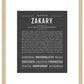 Frame Options | Charcoal Gray | Maple Frame, Matted