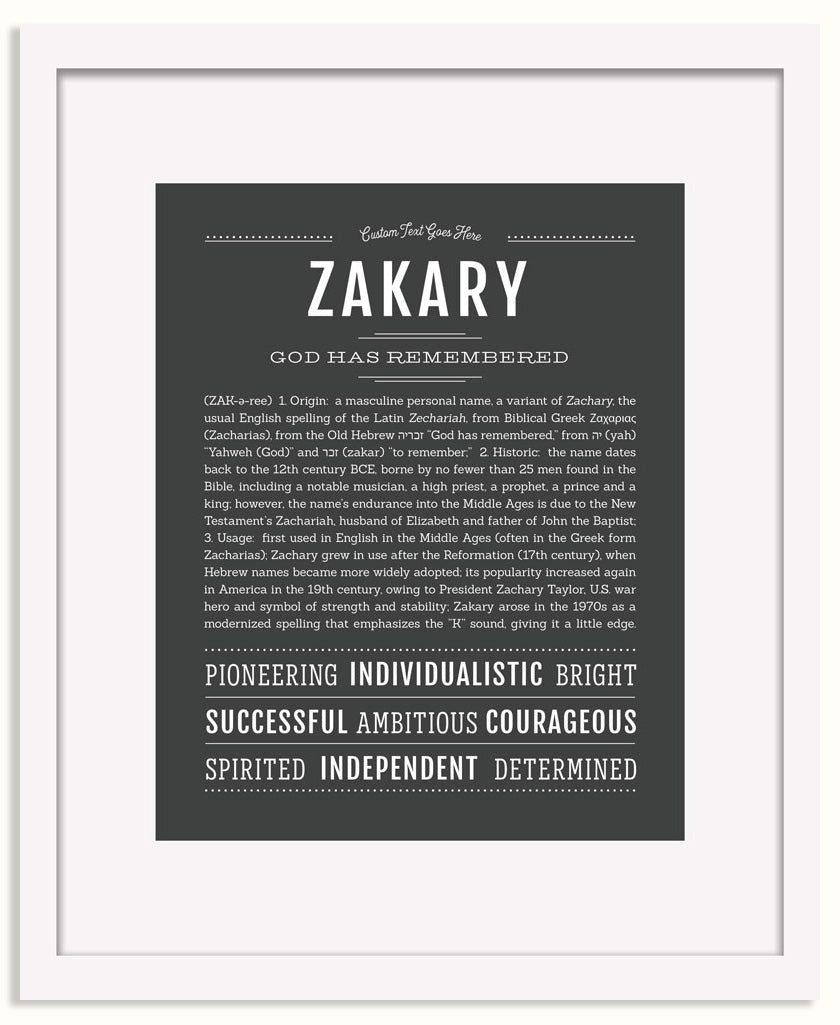 Frame Options | Charcoal Gray | White Frame, Matted