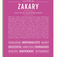 Frame Options | Dark Pink | No Frame