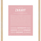 Frame Options | Dusty Rose | Maple Frame, Matted