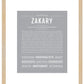 Frame Options | Light Gray | Maple Frame, Matted