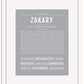 Frame Options | Light Gray | White Frame, Matted
