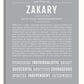 Frame Options | Light Gray | No Frame