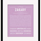 Frame Options | Lilac | Black Frame, Matted