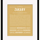 Frame Options | Matte Gold | Black Frame, Matted
