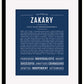 Frame Options | Midnight Blue | Black Frame, Matted