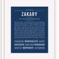 Frame Options | Midnight Blue | White Frame, Matted