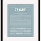 Frame Options | Powder Blue | Black Frame, Matted
