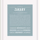 Frame Options | Powder Blue | White Frame, Matted