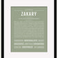 Frame Options | Sage | Black Frame, Matted