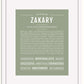 Frame Options | Sage | White Frame, Matted