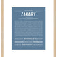 Frame Options | Steele Blue | Maple Frame, Matted