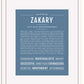 Frame Options | Steele Blue | White Frame, Matted