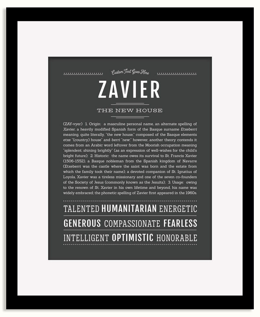 Frame Options | Charcoal Gray | Black Frame, Matted
