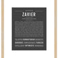 Frame Options | Charcoal Gray | Maple Frame, Matted