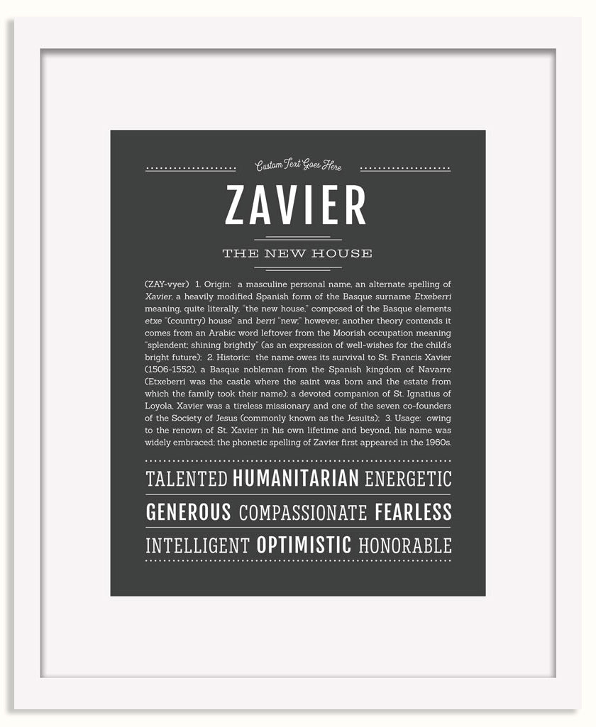 Frame Options | Charcoal Gray | White Frame, Matted
