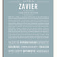 Frame Options | Powder Blue | No Frame