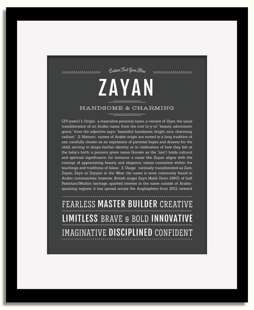 Frame Options | Charcoal Gray | Black Frame, Matted