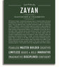 Zayan Personalized Name Meaning Art Prints – Name Stories