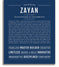 Zayan Name Zayan Personalized Name Meaning Art Prints – Name Stories