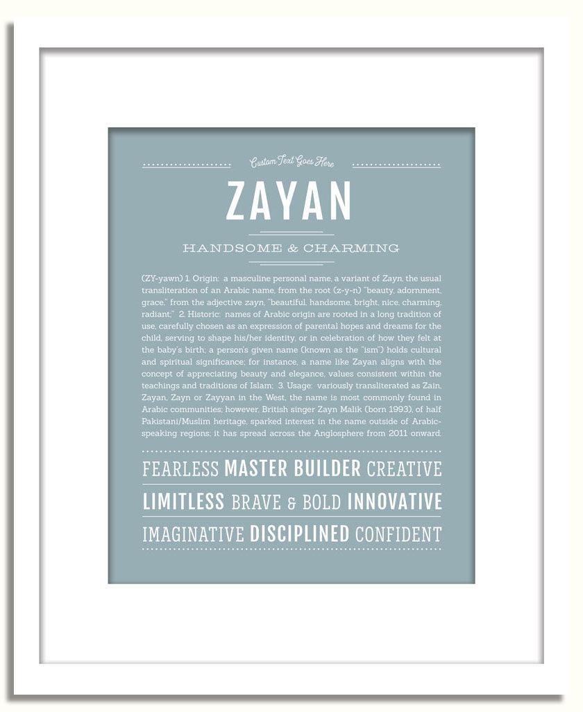 Frame Options | Powder Blue | White Frame, Matted