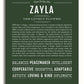Frame Options | Deep Forest | White Frame, Matted