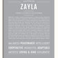 Frame Options | Light Gray | White Frame, Matted