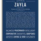 Frame Options | Midnight Blue | White Frame, Matted