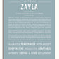 Frame Options | Powder Blue | White Frame, Matted