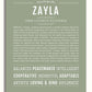 Frame Options | Sage | White Frame, Matted