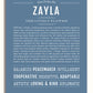 Frame Options | Steele Blue | White Frame, Matted
