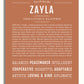 Frame Options | Terra Cotta | White Frame, Matted