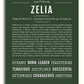 Frame Options | Deep Forest | White Frame, Matted