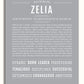 Frame Options | Light Gray | White Frame, Matted