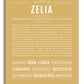 Frame Options | Matte Gold | White Frame, Matted