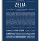 Frame Options | Midnight Blue | White Frame, Matted