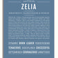 Frame Options | Steele Blue | White Frame, Matted