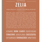 Frame Options | Terra Cotta | White Frame, Matted