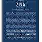 Frame Options | Midnight Blue | White Frame, Matted