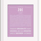 Frame Options | Lilac | White Frame, Matted