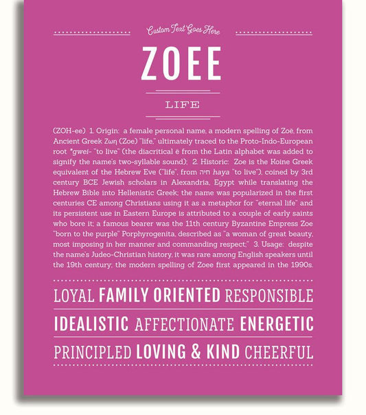 Frame Options | Dark Pink | No Frame