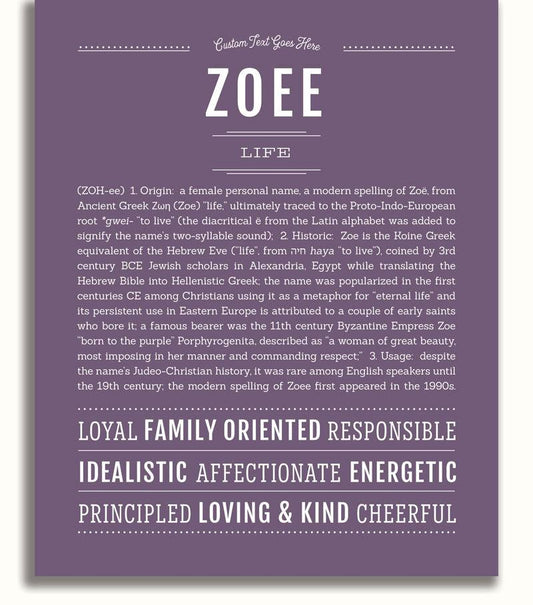 Frame Options | Deep Purple | No Frame