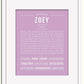 Frame Options | Lilac | White Frame, Matted