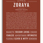 Frame Options | Bordeaux | White Frame, Matted