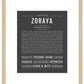 Zoraya | Name Art Print