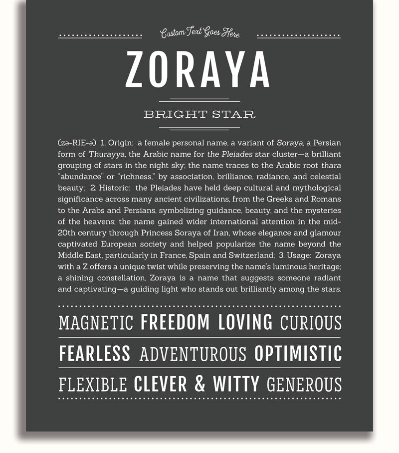 Frame Options | Charcoal Gray | White Frame, Matted