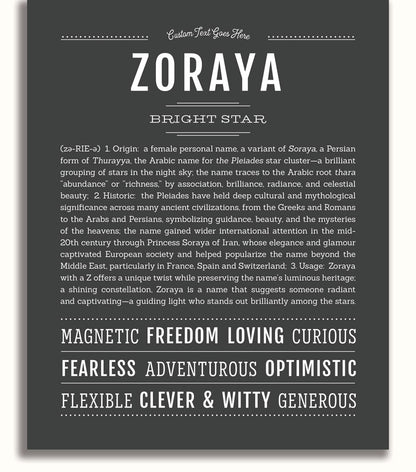Frame Options | Charcoal Gray | White Frame, Matted