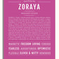 Frame Options | Dark Pink | White Frame, Matted