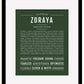 Zoraya | Name Art Print